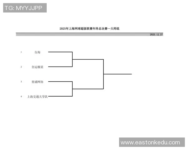 上海网球队在钻石联赛中的强劲表现与未来发展潜力分析