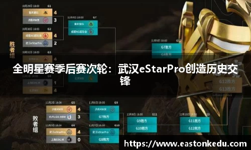 全明星赛季后赛次轮：武汉eStarPro创造历史交锋
