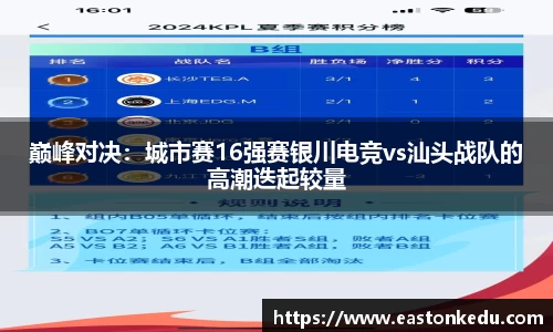 巅峰对决：城市赛16强赛银川电竞vs汕头战队的高潮迭起较量
