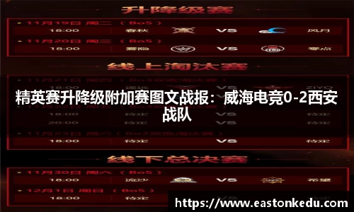 精英赛升降级附加赛图文战报：威海电竞0-2西安战队