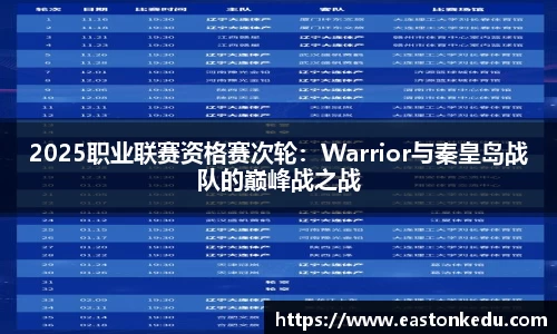 2025职业联赛资格赛次轮：Warrior与秦皇岛战队的巅峰战之战