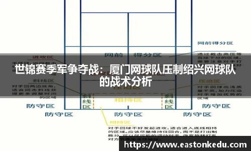 世锦赛季军争夺战：厦门网球队压制绍兴网球队的战术分析