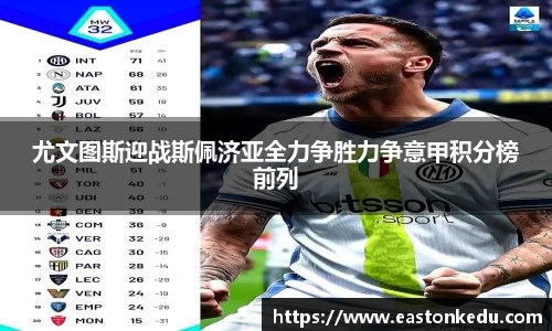 尤文图斯迎战斯佩济亚全力争胜力争意甲积分榜前列